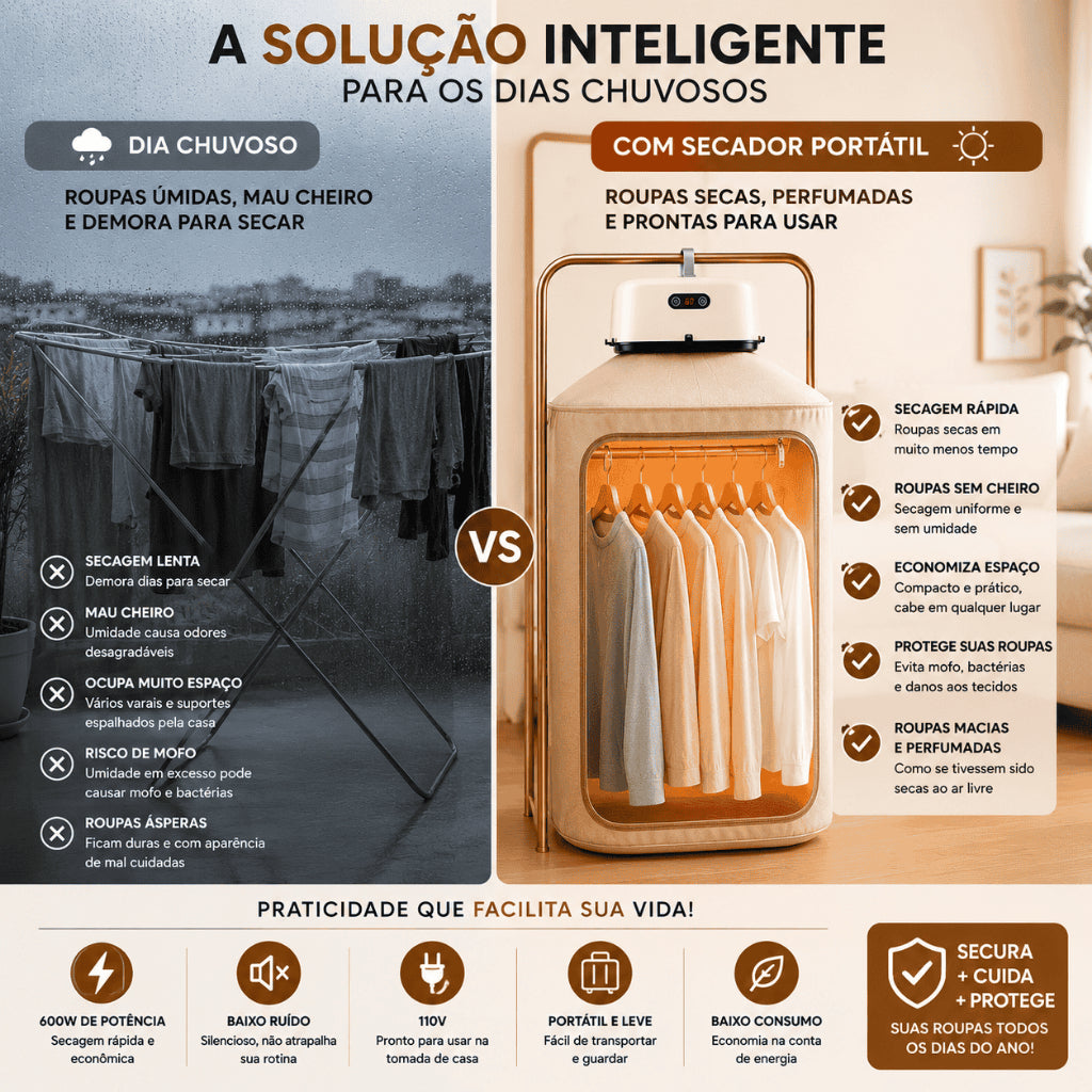 DryHome- Secadora Portátil Elétrica